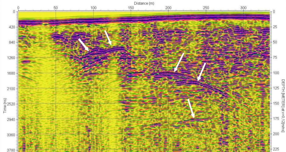 Profil č. 16, antény 50 MHz.